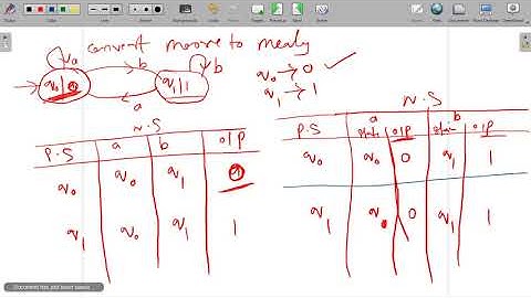 1.33 | Automata | Conversion from Moore Machine to Mealy Machine problem 2 | Dr. Pushpa Choudhary