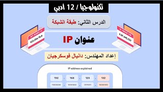 عنوان IP - طبقة الشبكة، تكنولوجيا، توجيهي ادبي 2022