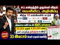 🌟 தமிழகத்தில் விவசாய கடன் தள்ளுபடி அறிவிப்பு | crops loan waiver | farmer loan thallupadi