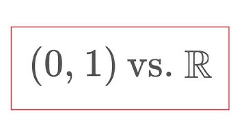 (0,1) vs. the real numbers