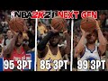 Hitting A 3 Pointer With the Best Shooter On Every NBA Team In NBA 2K21 Next Gen!
