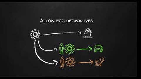 How to Choose an Open Source License | HackForTheSea 2017