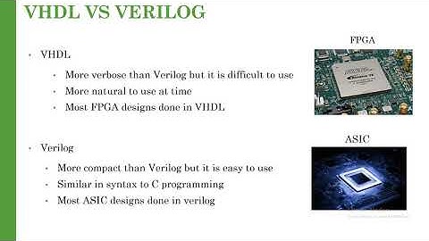 Verilog HDL tutorial in arabic #1 Introduction