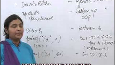 Functions used Programming Languages, BCA, MCA, MSc. IT  lecture by Namrata Mehta