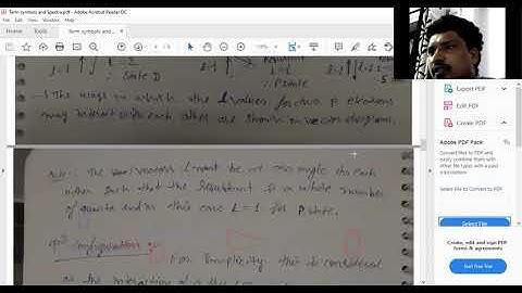 B Sc III (M) P I, Lectura IV, Electronic Spectra in Transition Metal ions
