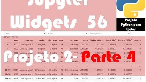 Módulo 14 - Aula 56: Tabelas de dados com filtro dinâmico + Jupyter Widgets