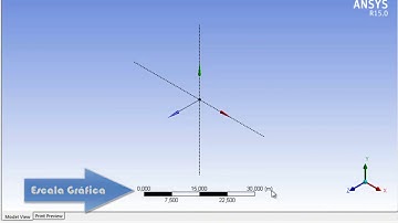 CURSO BÁSICO ANSYS WORKBENCH DESDE CERO 2021