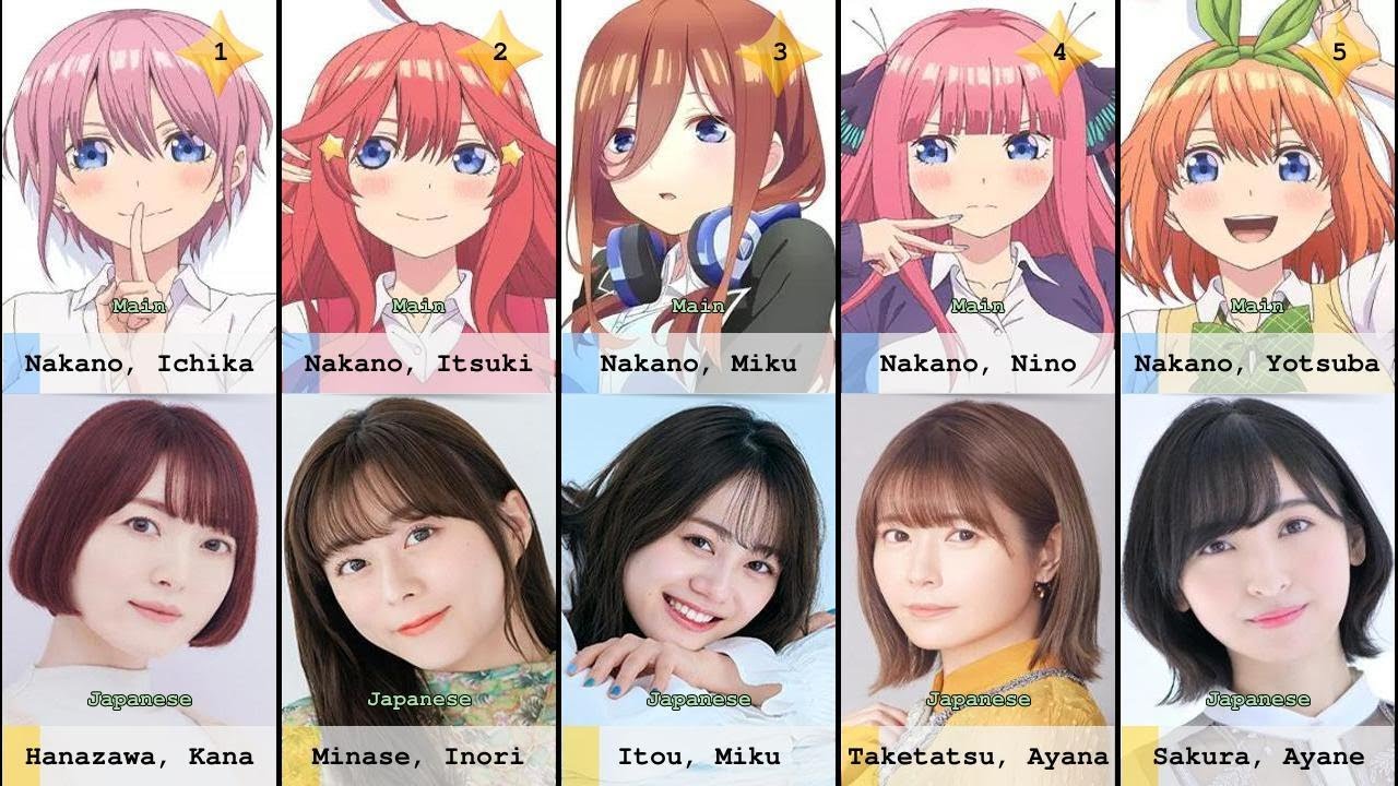 All characters and voice actors in The Quintessential Quintuplets 2 