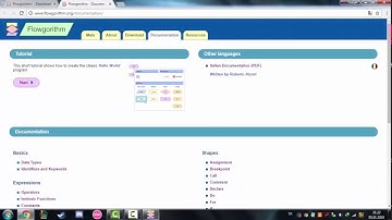 FLOWGORİTHM İNDİRME VE REHBERLİK