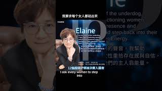 Top 12 Super IP Leader Finals — I’m Taking the Stage  12強超級IP領袖決賽 — 我即將登場