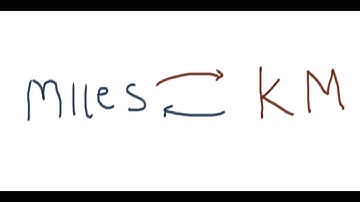 Convert miles to kilometre and vice versa -- simple method
