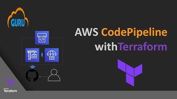 AWS CodePipeline Automation with Terraform
