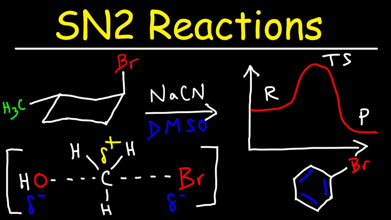 Sn2 Reaction Mechanisms