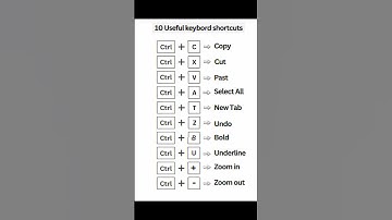 🔥 Top 10 Computer Keyboard Shortcuts You MUST Know 💻 | Copy, Paste, Undo, Zoom In & More ⚡