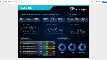 Data Analysis & Reports - create excellent google data studio dashboard reports