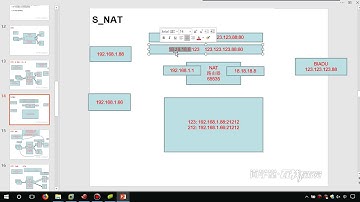 24 高并发与负载均衡 lvs 3种模型推导【北京尚学堂·百战程序员】