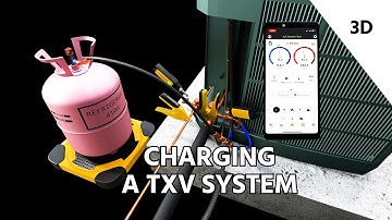 Charging a TXV system with Probes and MeasureQuick