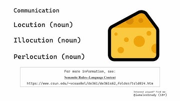 Semantics: Communication | Mind Identity | alex brady