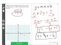 Understanding Linear Equations and Graphs