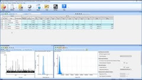 Single Nanoparticle Application Module for ICP-MS MassHunter