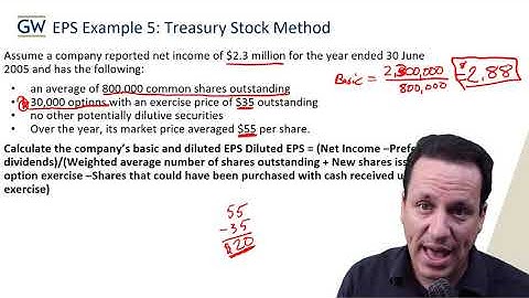 Treasury Stock Method Diluted EPS Example Stock Options