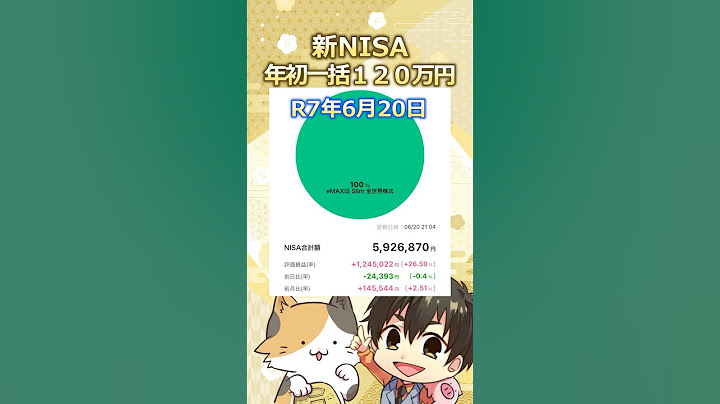 The result of investing 1.2 million yen in a lump sum at the beginning of the new NISA year with ...