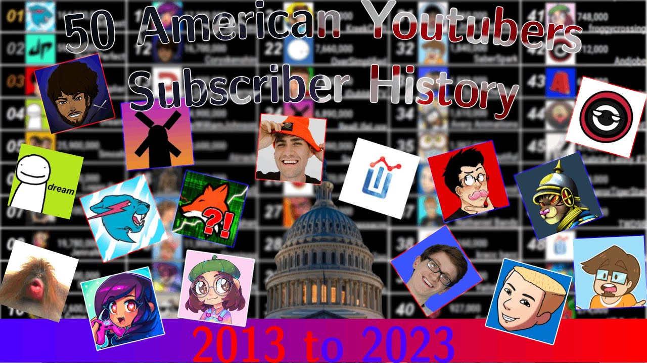 50 American Youtubers Subscriber History - YouTube