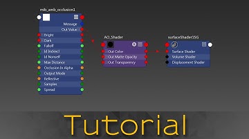 Create an Ambient Occlusion Render Layer - Maya & Mental Ray