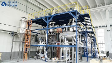 PVC Feeding, Weighing & Mixing System , Mr.Kim by Whatsapp/wechat +86-13814880186 & kimplas@163.com.