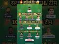 PBKS VS RCB T20 Dream11 Prediction | PBKS VS RCB Dream11 Team Of Today Match | PBKS VS RCB dream11 |