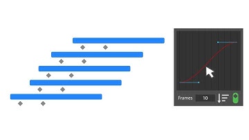 Lazy  - After Effects Layer Easing Promo