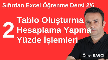Excel Öğrenme Dersleri: 2. Ders – Yüzde Hesaplama ve Diğer Teknikler- 706 |  Ömer BAĞCI