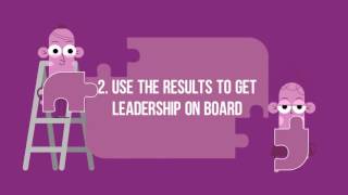 10 Steps to Replacing Workplace Bullying with Civility