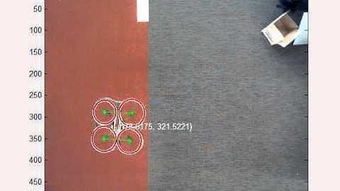 Kinect-Based Quadcopter Localization using Circle Tracking - 3 Feet without Planar Motion