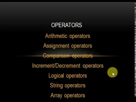 PHP Operators in Hindi Part 1| Arithmetic And assignment Operators in ...