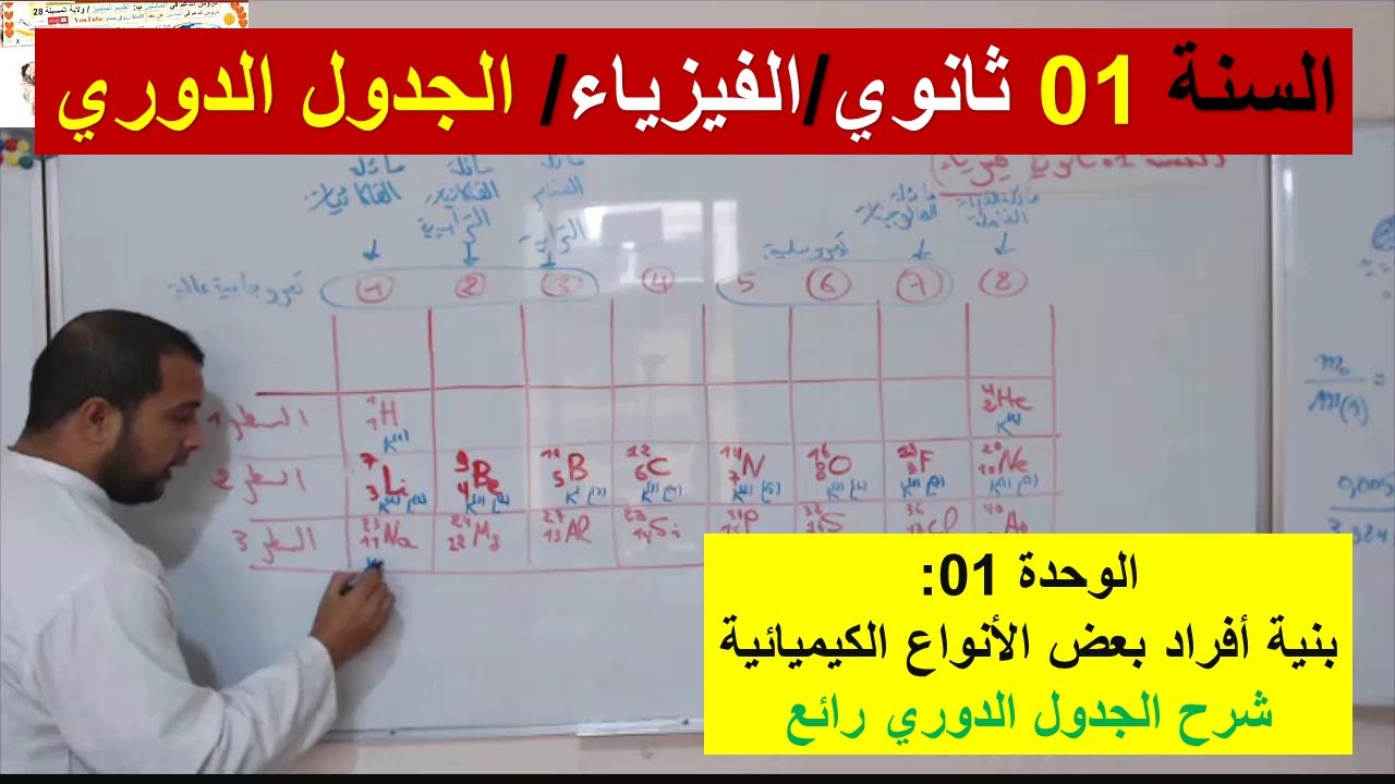 السنة 01 ثانوي الفيزياء الوحدة 1 بنية أفراد بعض الانواع الكيميائية الدرس 04 شرح الجدول الدوري رائع
