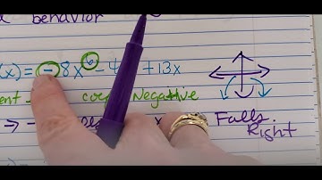 End Behavior Algebra 2