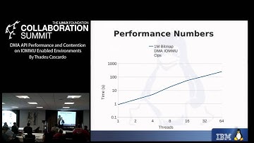 Collaboration Summit 2013 - DMA API Performance and Contention on IOMMU Enabled Environments