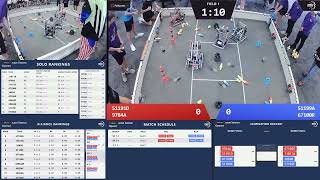 Pinnacle Season Opener at KU : Division 1 - SF #1 - 51191D & 9784A vs 51199A & 67100R - Auton   Driv
