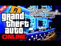 NEW GTA Online Casino DLC update  Discussing Cost, Business and Release Date