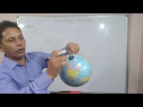 Antipodal balance of the earth . chapter 1,  clipping :- 4,   class:-9   , Geography.