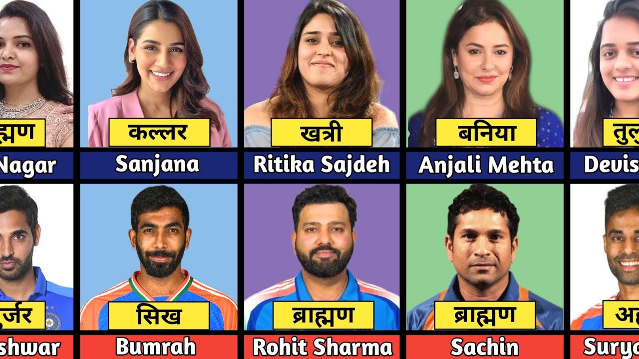 Сравнение каст: индийские игроки в крикет и их жены