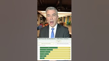 A few election numbers to ponder from western Washington