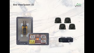 Ark Vision Systems - Bird View with Person Detection in Blending Area