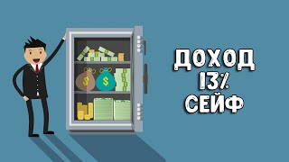 Накопительный счет Сейф ВТБ | Кредитная карта ВТБ 200 дней без процентов