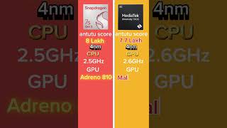 Snapdragon 7s gen3 VS Dimensity 7400 Best Processor? #smartphone #trending