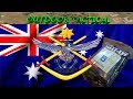 *Обзор ИРП* НАСТОЯЩИЙ Суточный сухпай армии Австралии - MRE Australian Defence Force Ration