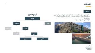 محاضرة أسس ومنهجيات إدارة الأصول