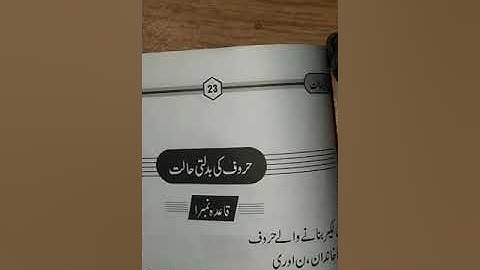 PVI URDU LESSON # 26 (PART 2)  DATED: 12/6/2020  FRIDAY  TOPIC: READING