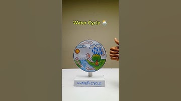 Water Cycle Model 🌊🔥 | Inspire Award 2025 🏆 #watercyclemodel #diy #schoolproject #shortvideo #shorts